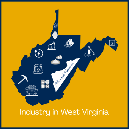 Image with West Virginia Outline with various industries represented. Click here for industry in West Virginia activity.